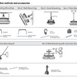 CSeries_Installation_Accessories