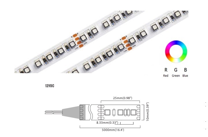 RGB Series 120 LED/m | 3535 SMD (12V) 120LED/m 12V 7W/m Red