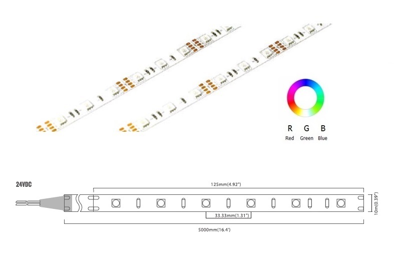 RGB Series 48 LED/m | 5050 SMD (24V) 48LED/m 24V 3.8W/m Red