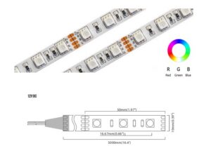 RGB Series 60 LED/m | 5050 SMD 60LED/m 12V 4.2W/m Red