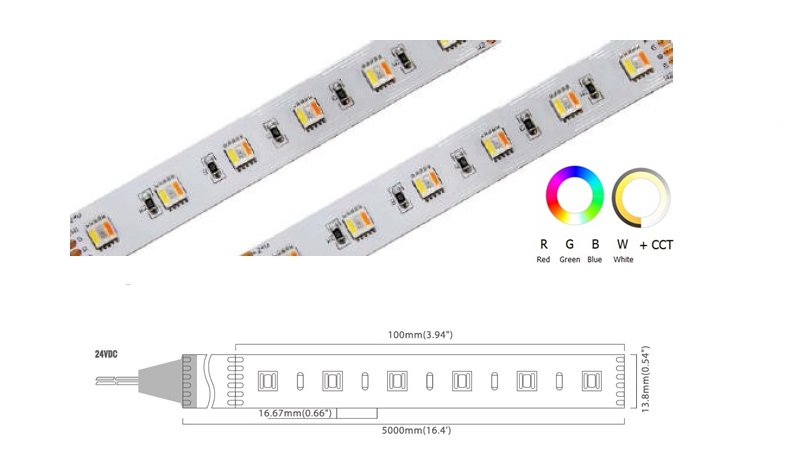 RGB Series 60 LED/m | 3535 SMD (24V) 60LED/m 24V 4.2W/m Red