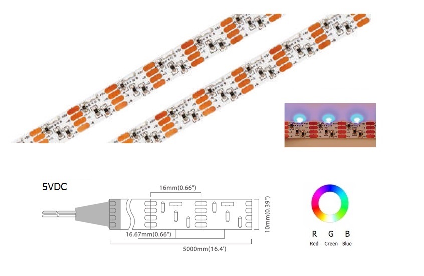 Side RGB 60 LED/m | 020 SVDC SMD 60LED/m 5V 2.8W/m Red