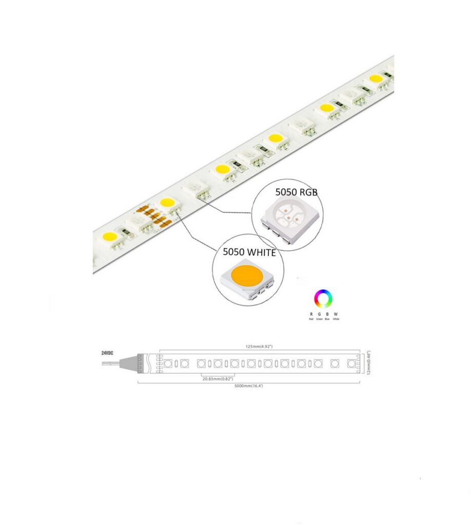 RGBW Series 96 LED/m | 5050 SMD 96LED/m 24V 3.2W/m Red