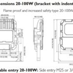 JNFL-ATEX-FSeries1 (20W)_DIMENSIONS