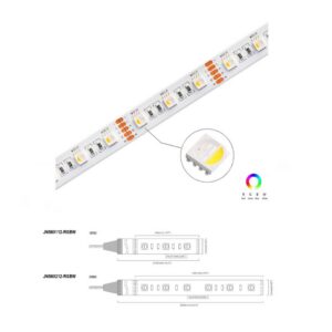 RGBW Series 4-in-1 60 LED/m | 5050 SMD (12V) 60LED/m 12V 4.8W/m Red IP20/IP65